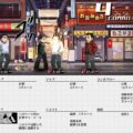 Ensamble una página de manga para golpear a los matones en este llamativo Roguelike basado en una exitosa serie japonesa