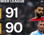 Liverpool Top Dogs como EA Sports FC 26 revela los jugadores de la Premier League y WSL mejor calificado