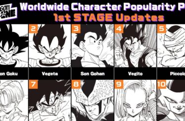Vea la primera actualización de la encuesta de popularidad de personajes de Dragon Ball Worldwide