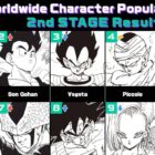 La encuesta de popularidad de Dragon Ball todavía incluye al gato de la familia de Bulma