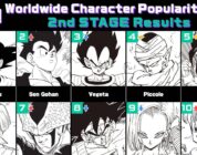 La encuesta de popularidad de Dragon Ball todavía incluye al gato de la familia de Bulma