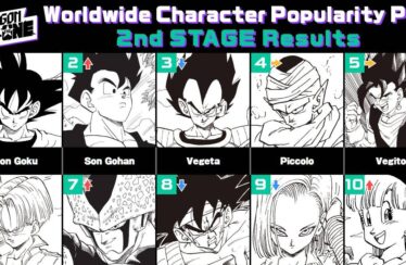 La encuesta de popularidad de Dragon Ball todavía incluye al gato de la familia de Bulma